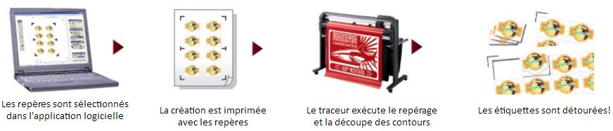 FC9000_ARMS FC9000_ARMS