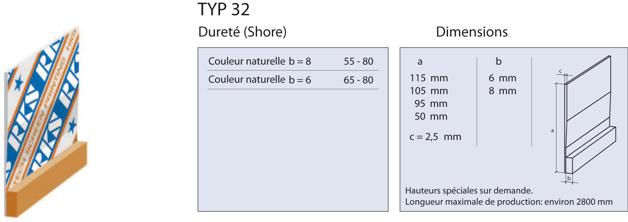 [JPG] RKS_SystemRakel_typ_32