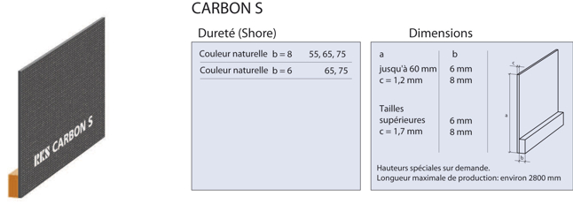 [JPG] RKS_SystemRakel_typ_Carbon_S